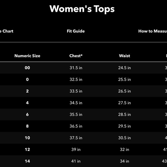 Patagonia Women's Oyster White Radalie Parka Women's Medium - Picture 16 of 16